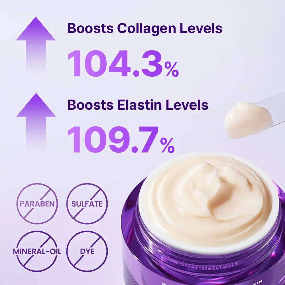 [Cardi B Pick]  Probioderm 3D Lifting Cream 1.7 fl oz | Advanced Korean Facial Night Cream with 17-Peptide Complex & Probioderm for Wrinkles on Face and Neck, Butter-Rich Texture for Perfect Slugging