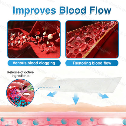 🇨🇦🏆✅️🏃ROVINAO® VeinRepair Microneedle Patch Roll⚡Instant Relief, Long-Term Results