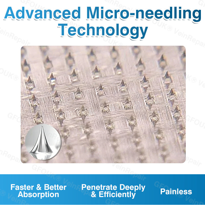 🇨🇦🏆✅️🏃ROVINAO® VeinRepair Microneedle Patch Roll⚡Instant Relief, Long-Term Results