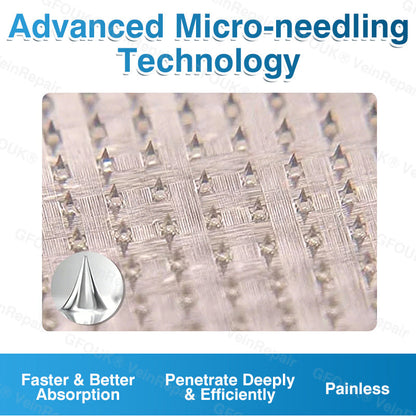 VeinRepair Microneedle Patch Roll⚡Instant Relief, Long-Term Results
