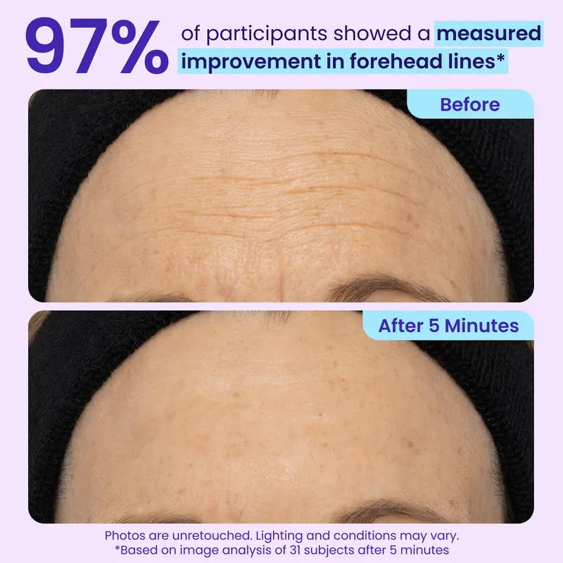 Plainlygoods Instant Lift Eye Gel – Bye Bye Eye Bags & Dark Circles