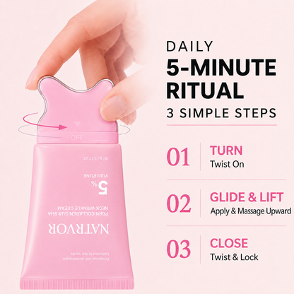 PDRN Collagen Gua Sha Neck Wrinkle Cream