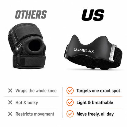 Lumelax Precision Strap