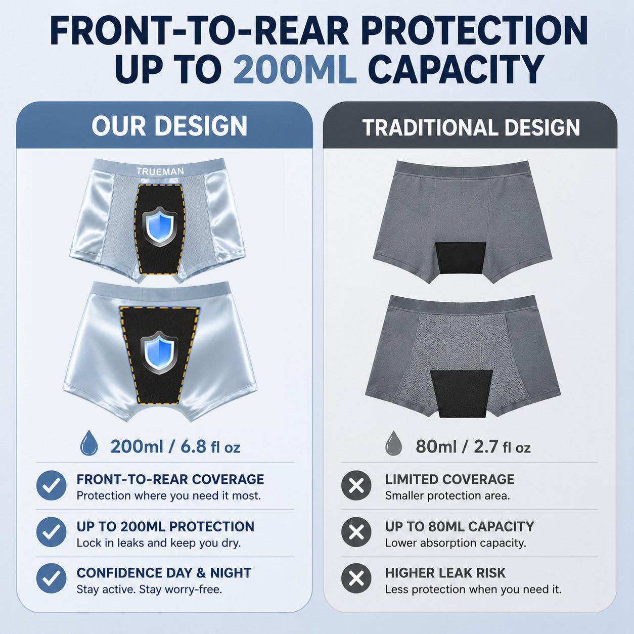 SUMMER SALE 60% OFF 💎 Premium Leakproof Bamboo IceSilk Boxer