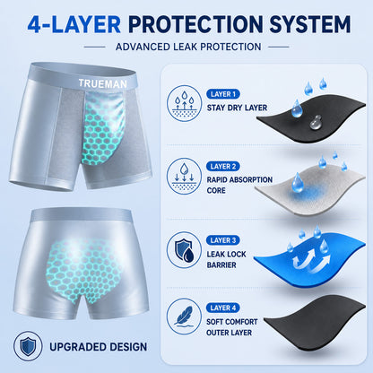 SUMMER SALE 60% OFF 💎 Premium Leakproof Bamboo IceSilk Boxer