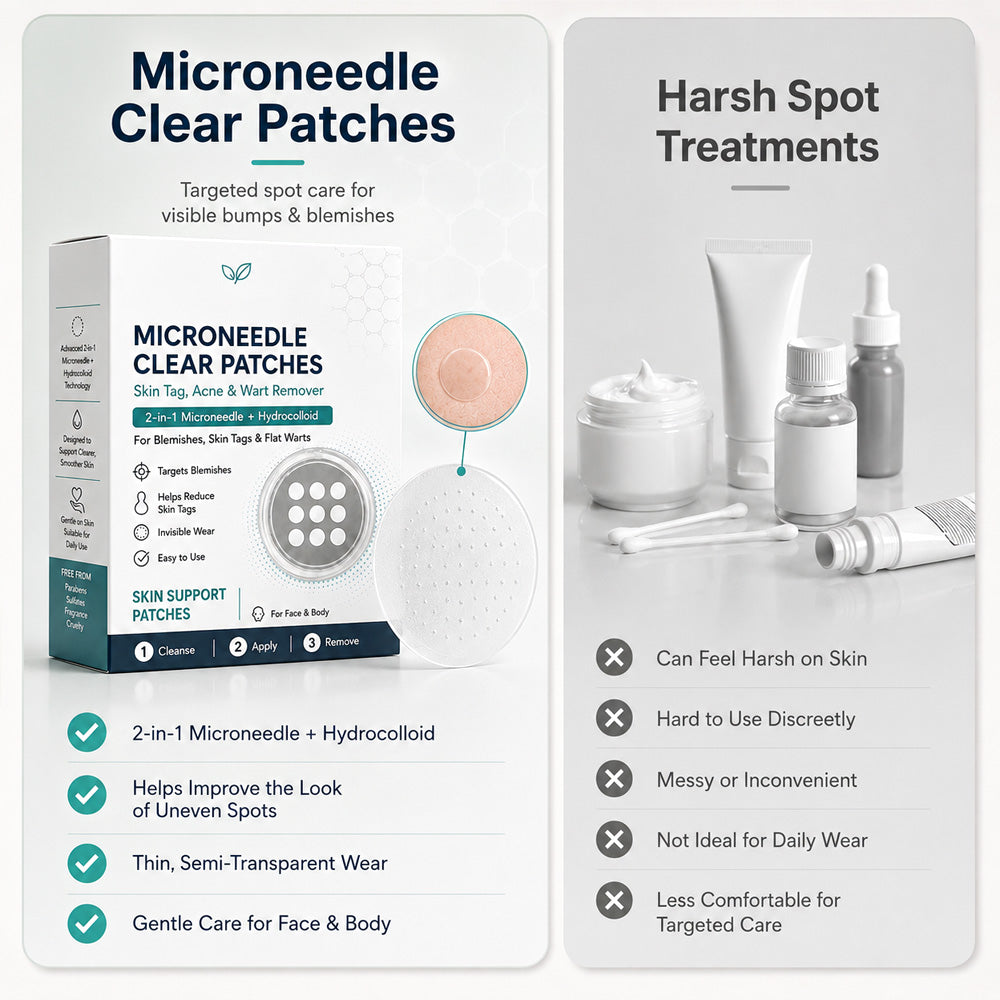 Effective MicroNeedle BotanicSkinTag Removal Patch