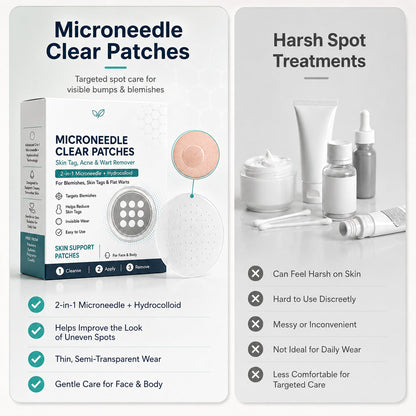 Effective MicroNeedle BotanicSkinTag Removal Patch