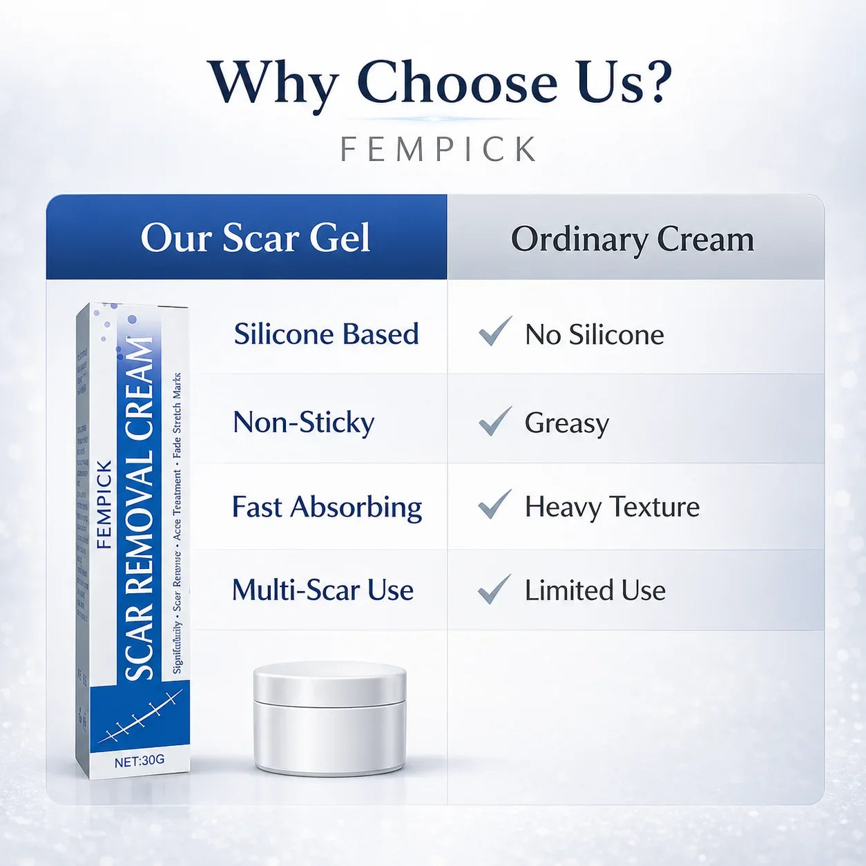 Fempick Scar Smooth – Great Care Cream for All Types of Skin Marks 🧴