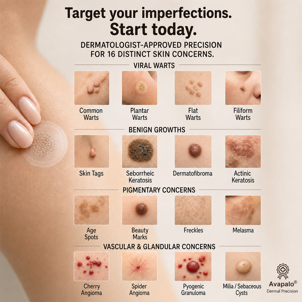 Effective MicroNeedle BotanicSkinTag Removal Patch