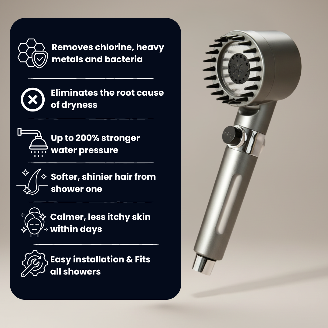 THE FILTERED SHOWERHEAD™