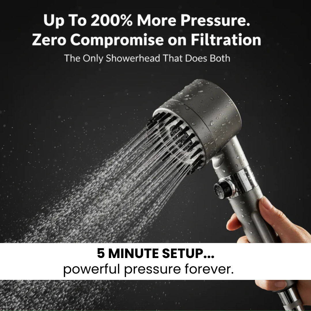 THE FILTERED SHOWERHEAD™