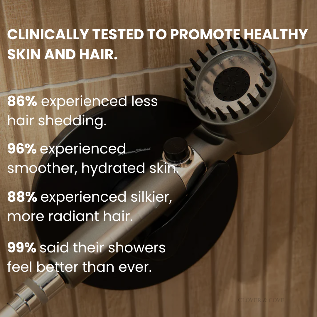 THE FILTERED SHOWERHEAD™