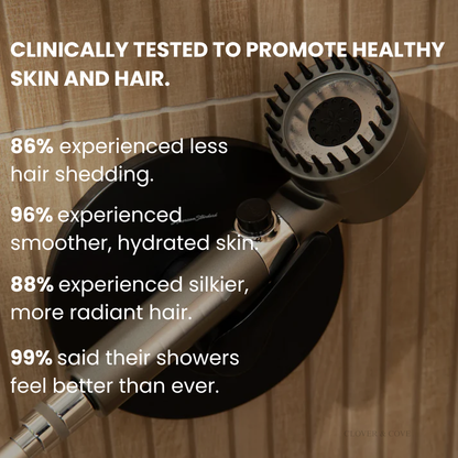 THE FILTERED SHOWERHEAD™