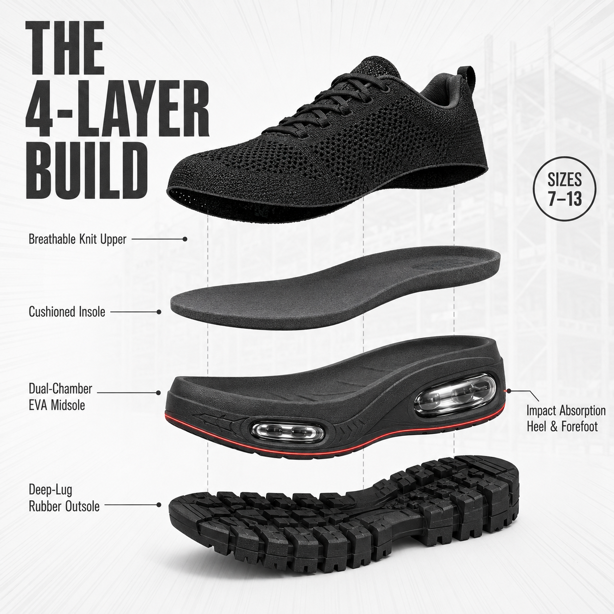 Faventina™ SHIFT-12 — Work Sneakers for Men | 12-Hour Support on Hard Floors