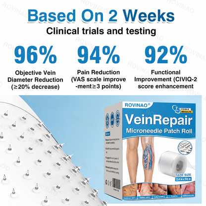 🇨🇦🏆✅️🏃ROVINAO® VeinRepair Microneedle Patch Roll⚡Instant Relief, Long-Term Results