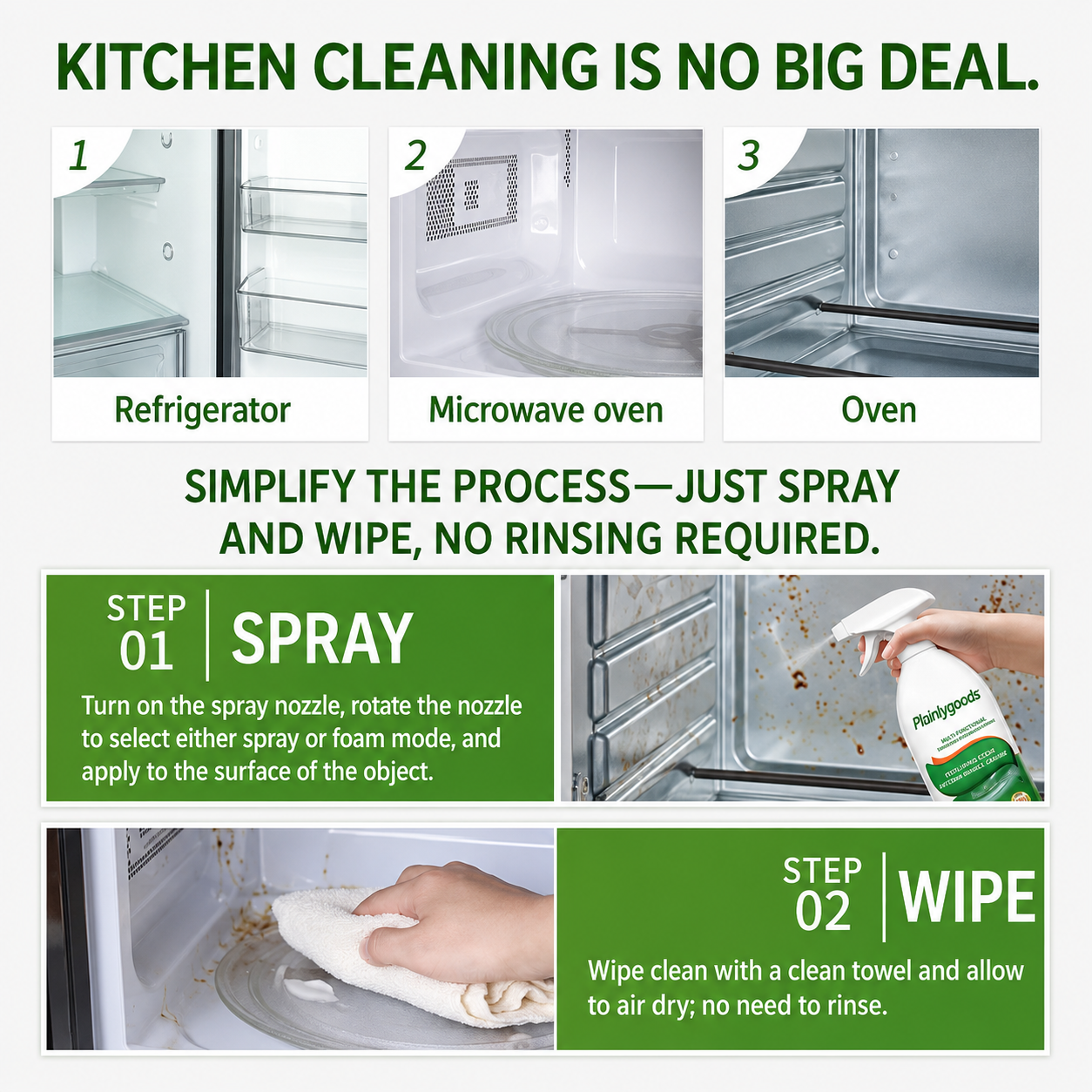 Plainlygoods Household Kitchen Cleaner Spray - Liquid Grease Remover for Stovetops, Range Hoods - 318 ml/Bottle M1, Summer Vibes ,Summer Wins