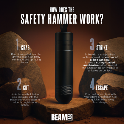 BEAM Lab safety hammer close-up showing spring-loaded mechanism and tungsten tip