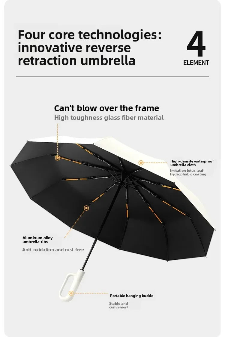 Automatic Umbrella - Loop Buckle
