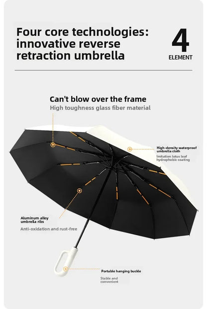 Automatic Umbrella - Loop Buckle