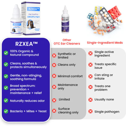 🐾 Official Store | RZXEA™ Pet EarPro Drops FM+