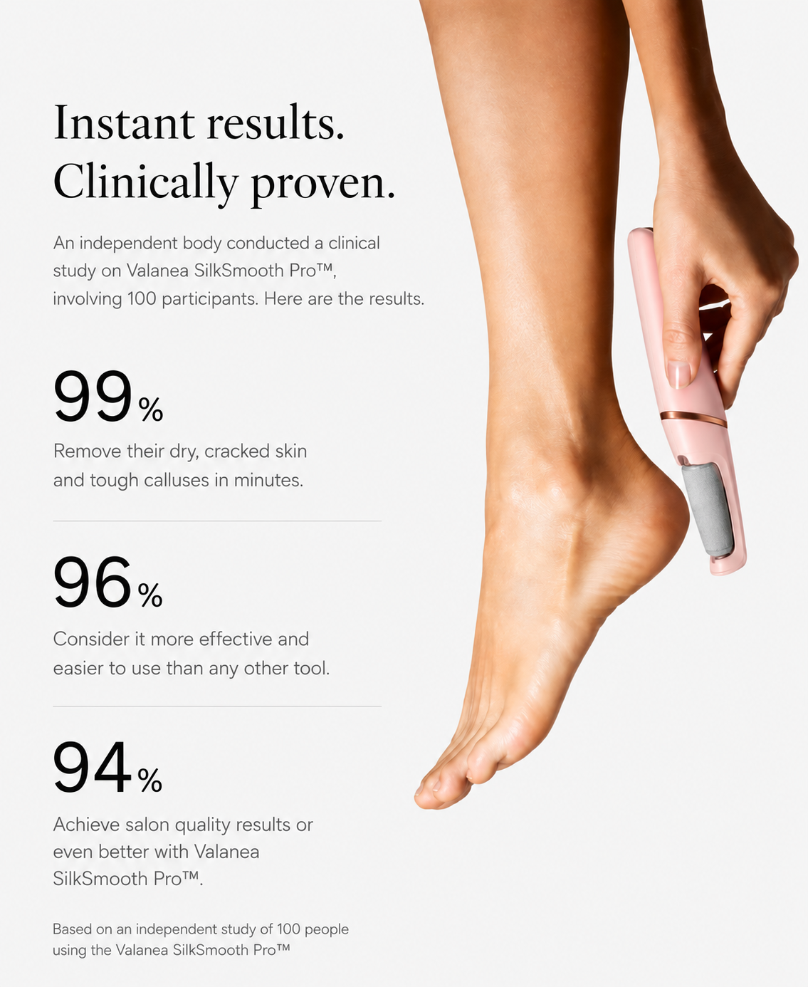 Valanea SilkSmooth Pro™ Electric Foot Callus Remover