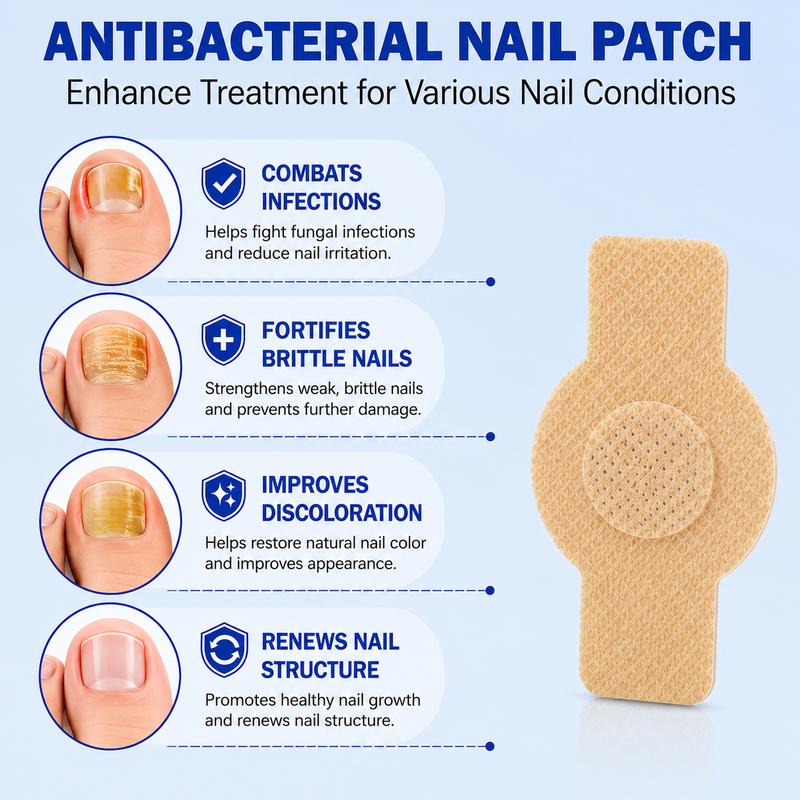 Elevora Fungal Nail Repair Patches