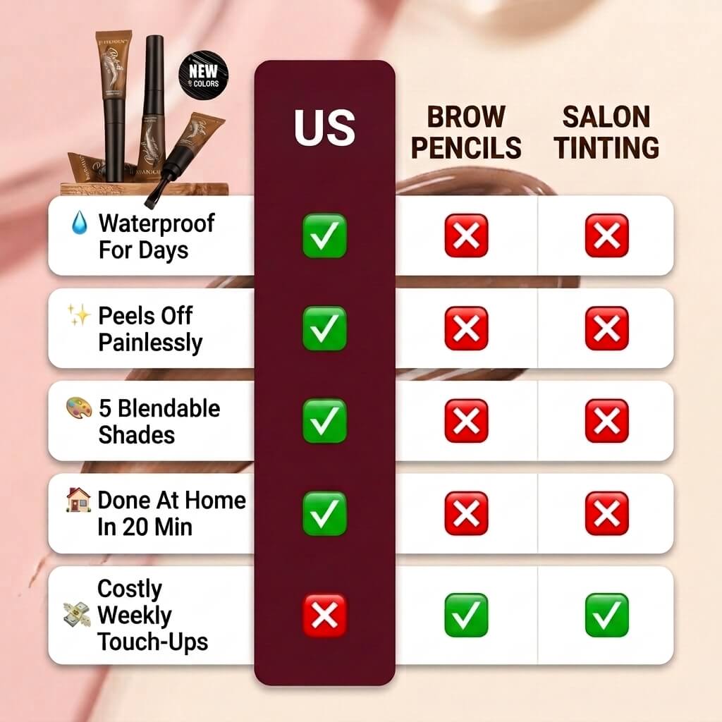 Peel-Off Brow Tint