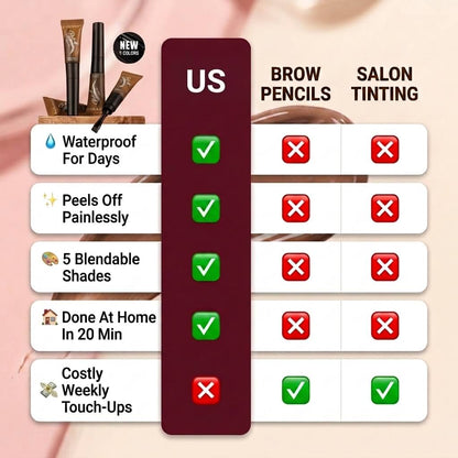 Peel-Off Brow Tint