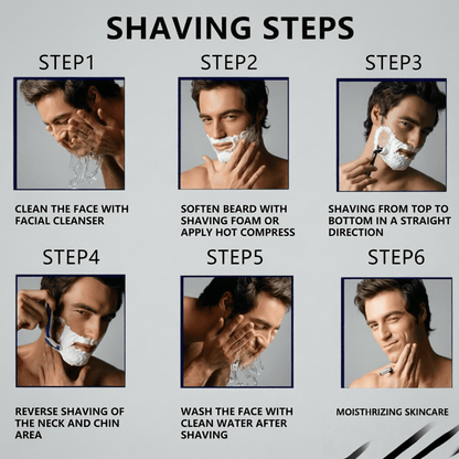 Men’s 6-Blade Shaving Set: Razor Handle with 24 or 48 Spare Cartridges