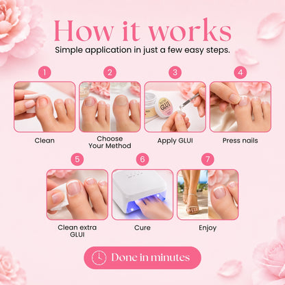 GLUI For Missing & Damaged Toenails