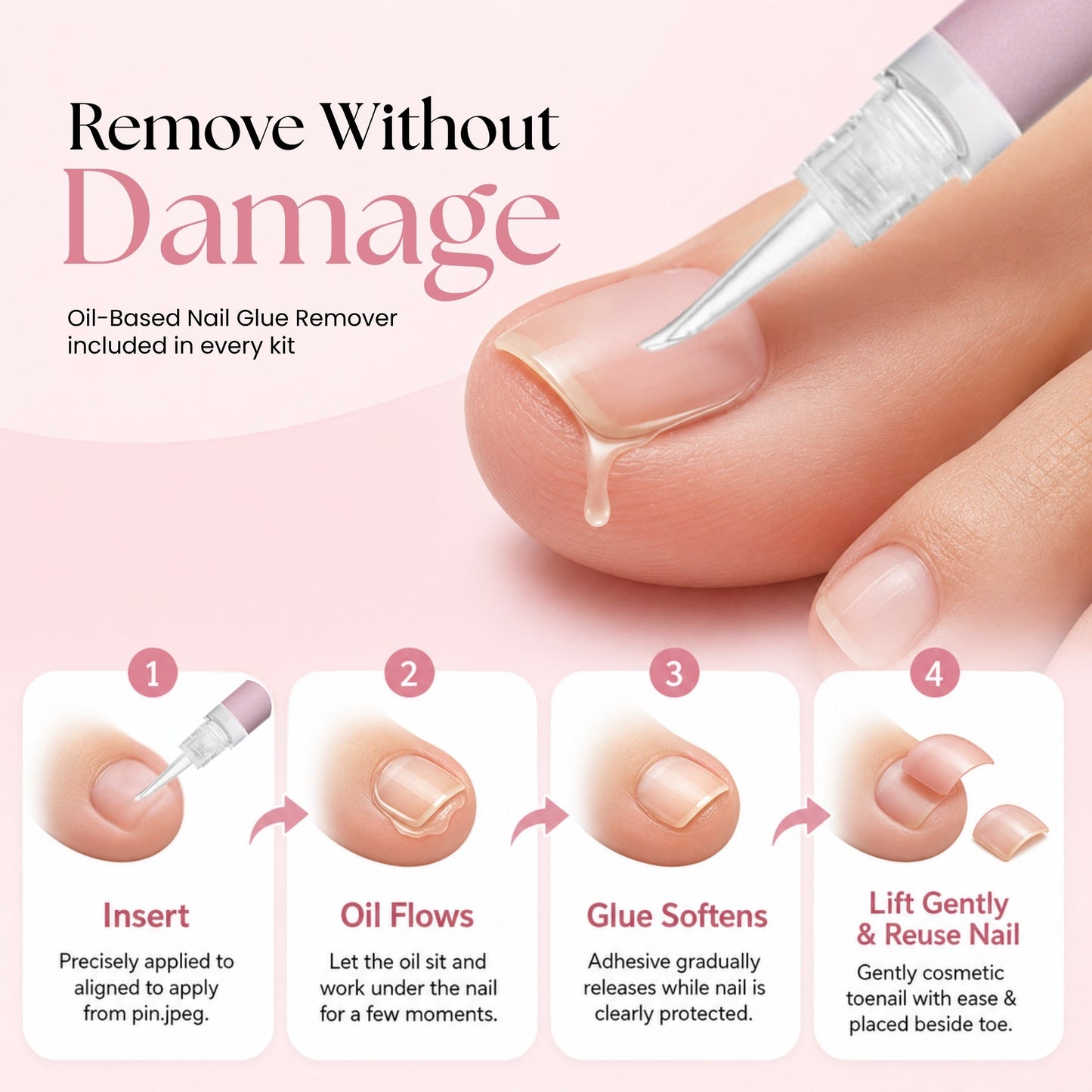 GLUI For Missing & Damaged Toenails