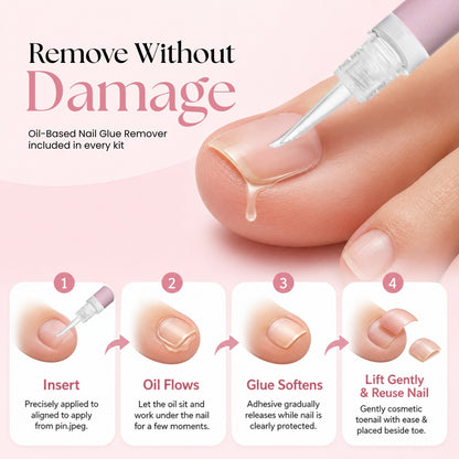 GLUI For Missing & Damaged Toenails
