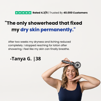 THE FILTERED SHOWERHEAD™